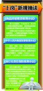 澳门银河赌场_澳门银河网址_澳门银河网站_患者到定点社区医院看病拿药时